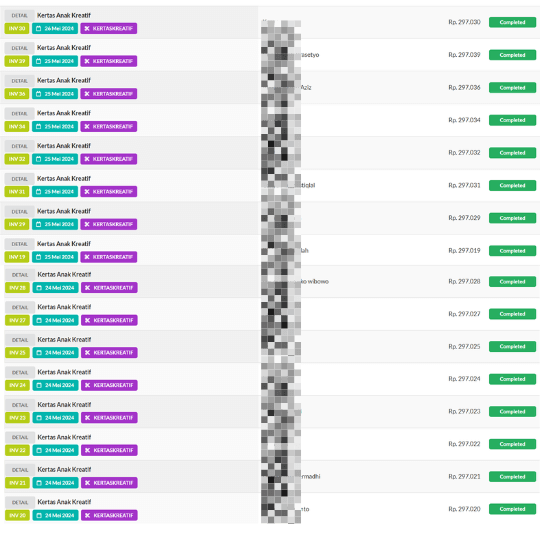 proof ratusan juta dari produk digital 4 1 1